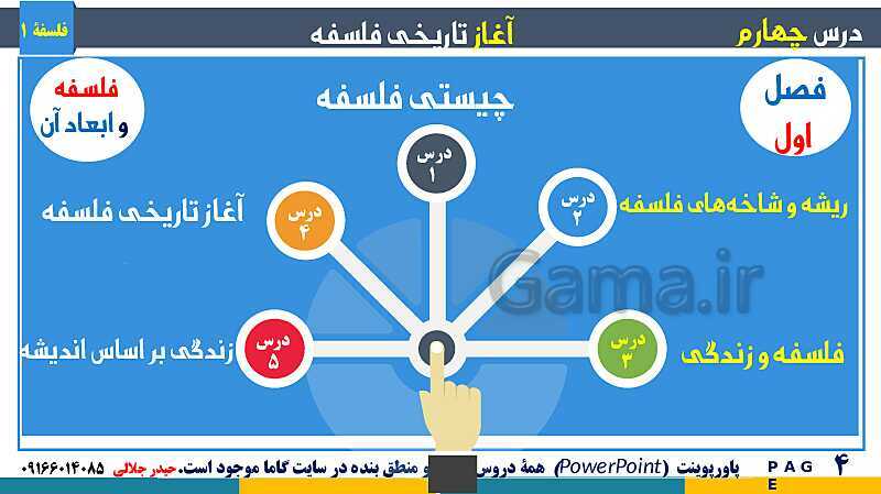 پاورپوینت تدریس مفهومی فلسفه یازدهم | درس 4: آغاز تاریخی فلسفه- پیش نمایش