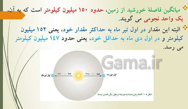 پاورپوینت آموزش مجازی زمین شناسی یازدهم | فصل 1: آفرینش کیهان و تکوین زمین- پیش نمایش