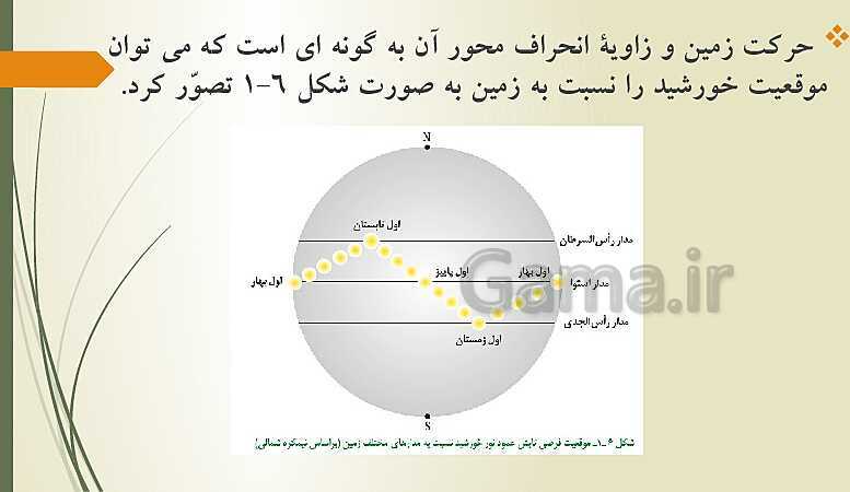 پاورپوینت آموزش مجازی زمین شناسی یازدهم | فصل 1: آفرینش کیهان و تکوین زمین- پیش نمایش