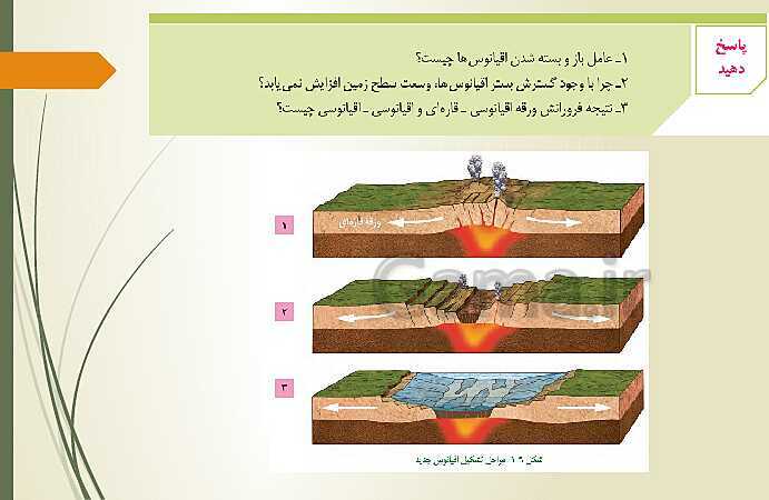 پاورپوینت آموزش مجازی زمین شناسی یازدهم | فصل 1: آفرینش کیهان و تکوین زمین- پیش نمایش