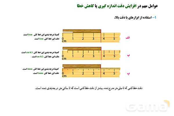 پاورپوینت تدریس و حل تمرین های فیزیک (1) دهم | فصل 1: فیزیک و اندازه گیری (قسمت دوم)- پیش نمایش