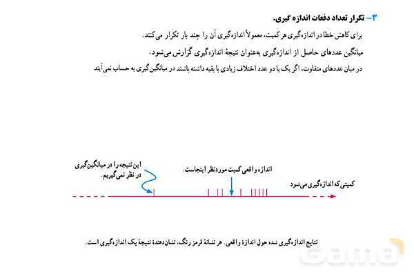 پاورپوینت تدریس و حل تمرین های فیزیک (1) دهم | فصل 1: فیزیک و اندازه گیری (قسمت دوم)- پیش نمایش