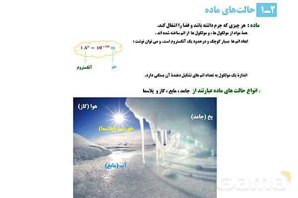 پاورپوینت تدریس و حل تمرین های فیزیک (1) دهم | فصل 2: حالت های ماده و نیروهای بین مولکولی- پیش نمایش