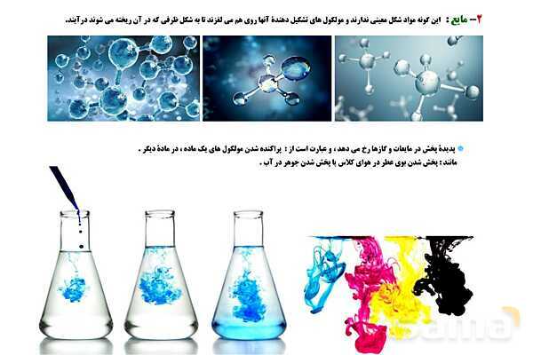پاورپوینت تدریس و حل تمرین های فیزیک (1) دهم | فصل 2: حالت های ماده و نیروهای بین مولکولی- پیش نمایش