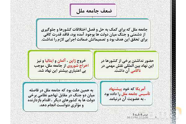 پاورپوینت آموزش تاریخ (3) دوازدهم انسانی | درس 8: جنگ جهانی دوم و جهانِ پس از آن- پیش نمایش