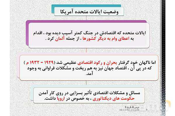 پاورپوینت آموزش تاریخ (3) دوازدهم انسانی | درس 8: جنگ جهانی دوم و جهانِ پس از آن- پیش نمایش