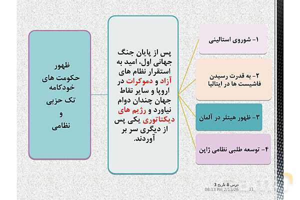 پاورپوینت آموزش تاریخ (3) دوازدهم انسانی | درس 8: جنگ جهانی دوم و جهانِ پس از آن- پیش نمایش