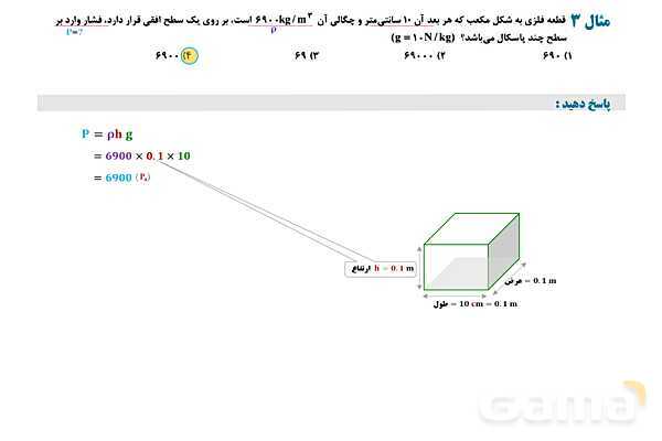 پاورپوینت تدریس و حل تمرین های فیزیک (1) دهم | فصل 2: فشار در شاره ها- پیش نمایش
