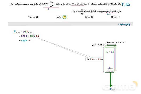 پاورپوینت تدریس و حل تمرین های فیزیک (1) دهم | فصل 2: فشار در شاره ها- پیش نمایش