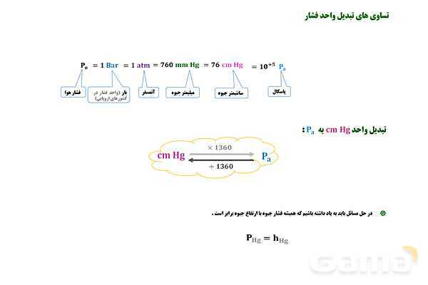 پاورپوینت تدریس و حل تمرین های فیزیک (1) دهم | فصل 2: فشار در شاره ها- پیش نمایش