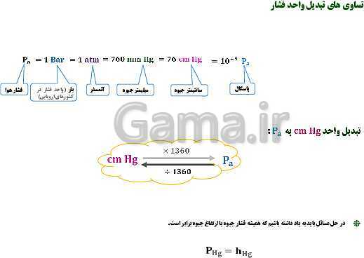 پاورپوینت تدریس و حل تمرین های فیزیک (1) دهم | فصل 2: فشار در شاره ها- پیش نمایش