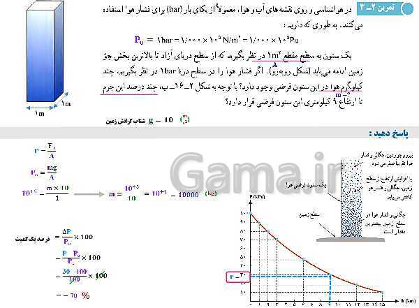 پاورپوینت تدریس و حل تمرین های فیزیک (1) دهم | فصل 2: فشار در شاره ها- پیش نمایش