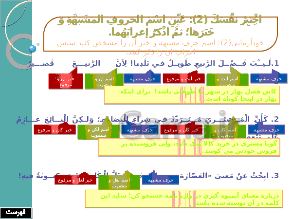 پاورپوینت تدریس عربی (3) دوازدهم انسانی| درس 1: مِنَ الْأَشَعارِ الْمَنسوبَةِ إلَی الْإمامِ عَليٍّ (ع)- پیش نمایش