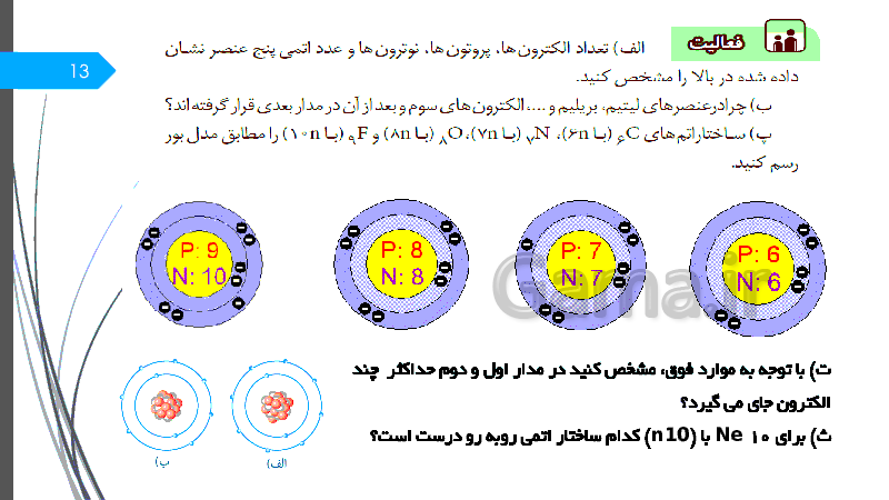 پاورپوینت علوم تجربی کلاس هشتم | فصل سوم: از درون اتم چه خبر- پیش نمایش