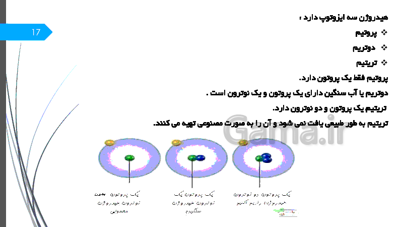 پاورپوینت علوم تجربی کلاس هشتم | فصل سوم: از درون اتم چه خبر- پیش نمایش