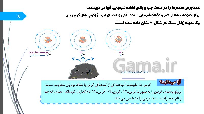 پاورپوینت علوم تجربی کلاس هشتم | فصل سوم: از درون اتم چه خبر- پیش نمایش