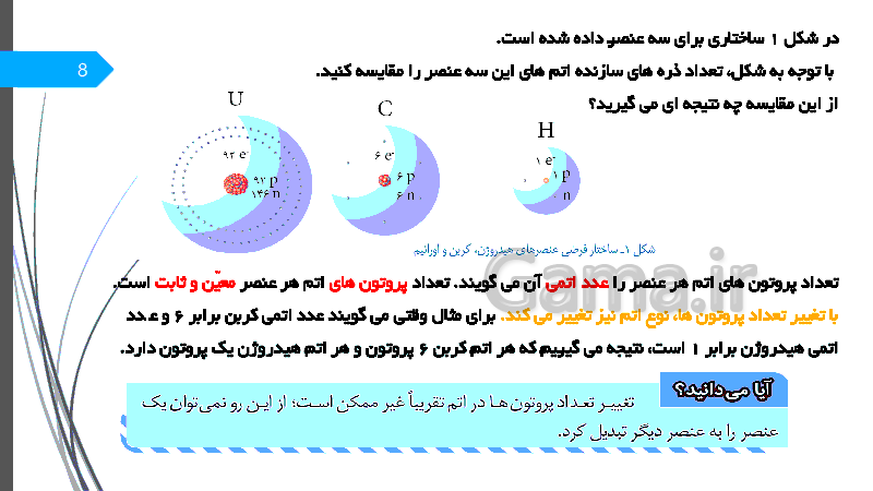 پاورپوینت علوم تجربی کلاس هشتم | فصل سوم: از درون اتم چه خبر- پیش نمایش