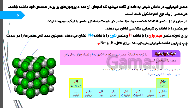 پاورپوینت علوم تجربی کلاس هشتم | فصل سوم: از درون اتم چه خبر- پیش نمایش