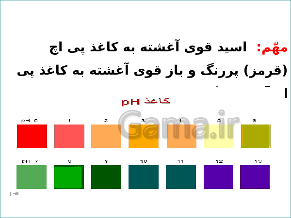 پاورپوینت علوم تجربی ششم دبستان | اسیدها و بازها- پیش نمایش