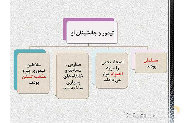پاورپوینت تدریس تاریخ (2) یازدهم انسانی | درس 12: فرهنگ و هنر در عصر مغول- تیموری- پیش نمایش
