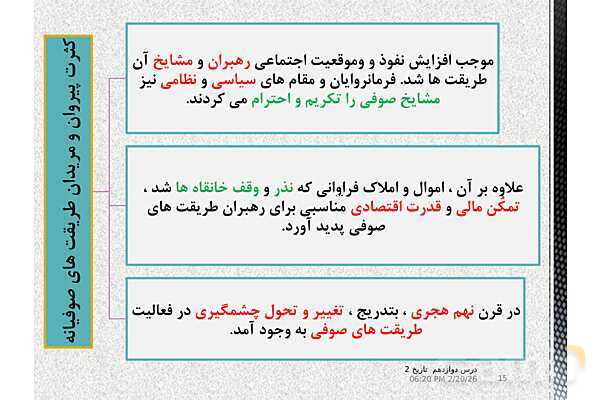 پاورپوینت تدریس تاریخ (2) یازدهم انسانی | درس 12: فرهنگ و هنر در عصر مغول- تیموری- پیش نمایش