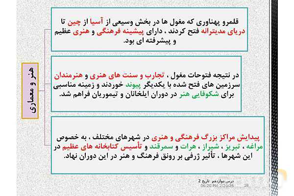 پاورپوینت تدریس تاریخ (2) یازدهم انسانی | درس 12: فرهنگ و هنر در عصر مغول- تیموری- پیش نمایش