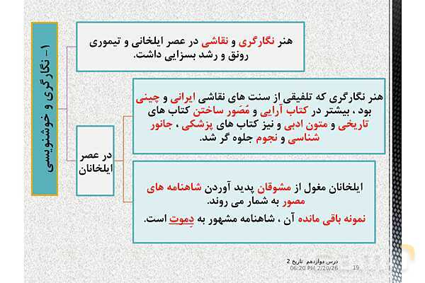 پاورپوینت تدریس تاریخ (2) یازدهم انسانی | درس 12: فرهنگ و هنر در عصر مغول- تیموری- پیش نمایش