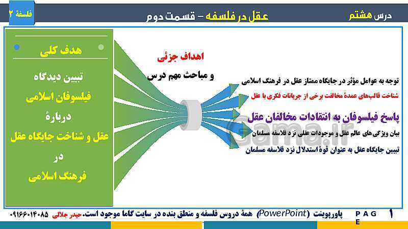 پاورپوینت تدریس و حل تست فلسفه (2) دوازدهم | درس 8: عقل در فلسفه (2)- پیش نمایش