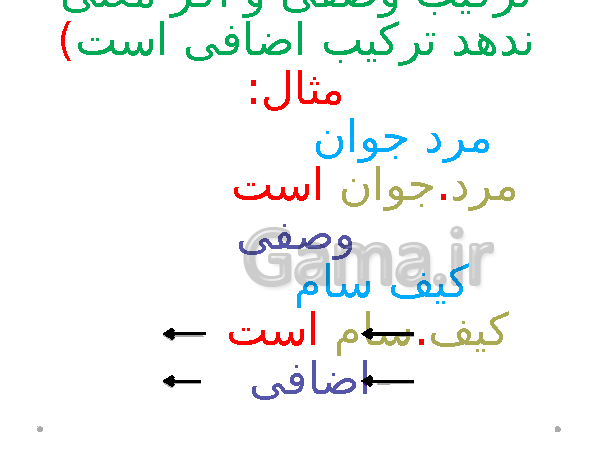 پاورپوینت ترکیب وصفی و ترکیب اضافی و راه های تشخیص آنها- پیش نمایش