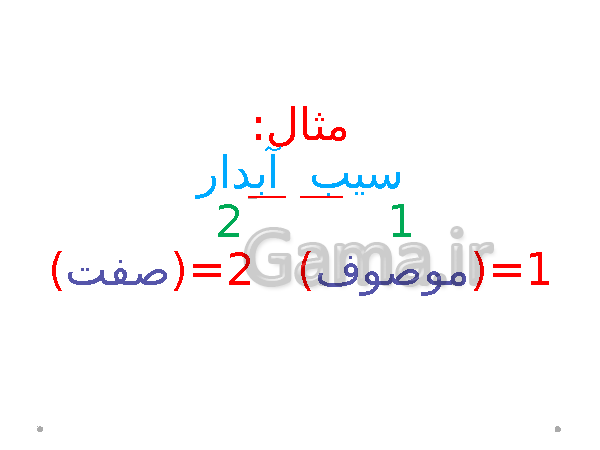 پاورپوینت ترکیب وصفی و ترکیب اضافی و راه های تشخیص آنها- پیش نمایش