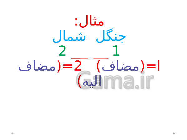 پاورپوینت ترکیب وصفی و ترکیب اضافی و راه های تشخیص آنها- پیش نمایش