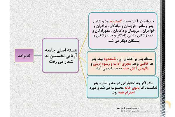 پاورپوینت تدریس تاریخ (1) دهم | درس 12: جامعه و خانواده- پیش نمایش
