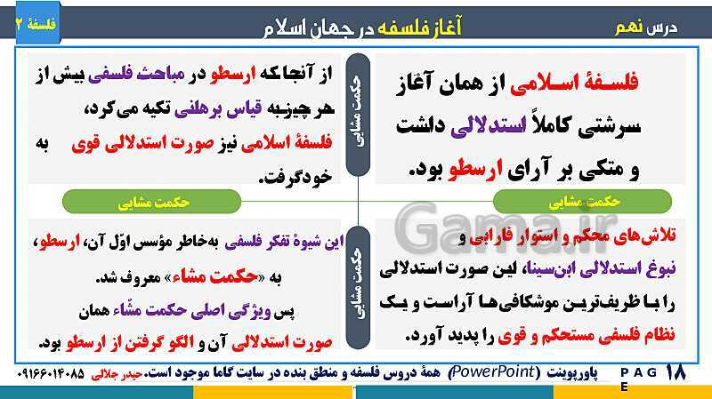 پاورپوینت تدریس و حل تست فلسفه (2) دوازدهم | درس 9: آغاز فلسفه در جهان اسلام- پیش نمایش