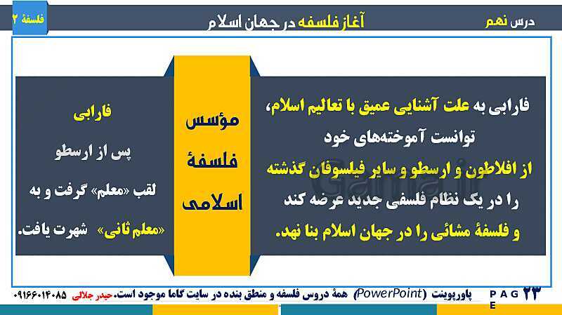 پاورپوینت تدریس و حل تست فلسفه (2) دوازدهم | درس 9: آغاز فلسفه در جهان اسلام- پیش نمایش