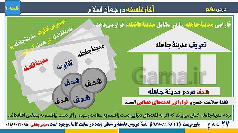 پاورپوینت تدریس و حل تست فلسفه (2) دوازدهم | درس 9: آغاز فلسفه در جهان اسلام- پیش نمایش