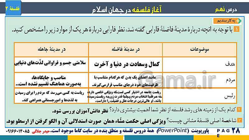 پاورپوینت تدریس و حل تست فلسفه (2) دوازدهم | درس 9: آغاز فلسفه در جهان اسلام- پیش نمایش