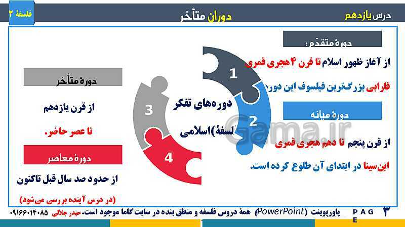 پاورپوینت تدریس و حل تست فلسفه (2) دوازدهم | درس 11: دوران متاخر- پیش نمایش