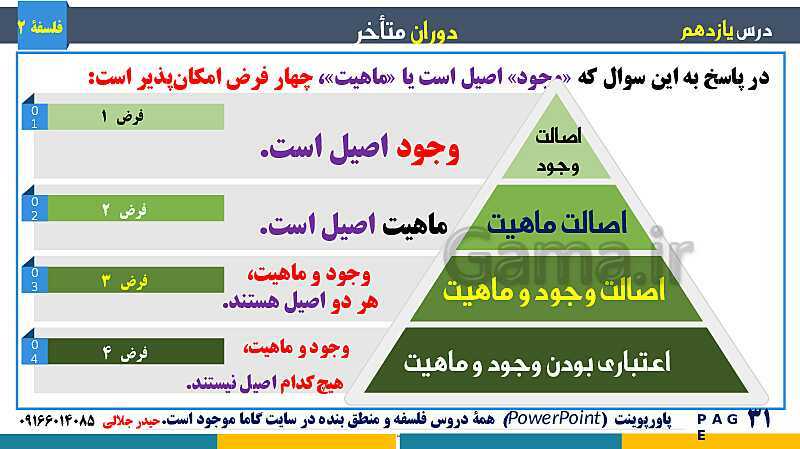 پاورپوینت تدریس و حل تست فلسفه (2) دوازدهم | درس 11: دوران متاخر- پیش نمایش