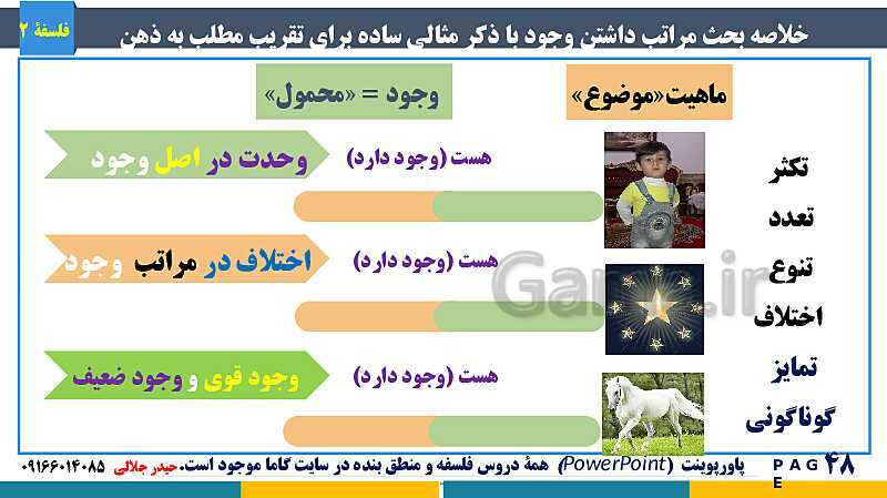 پاورپوینت تدریس و حل تست فلسفه (2) دوازدهم | درس 11: دوران متاخر- پیش نمایش