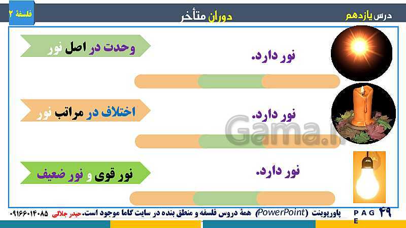 پاورپوینت تدریس و حل تست فلسفه (2) دوازدهم | درس 11: دوران متاخر- پیش نمایش