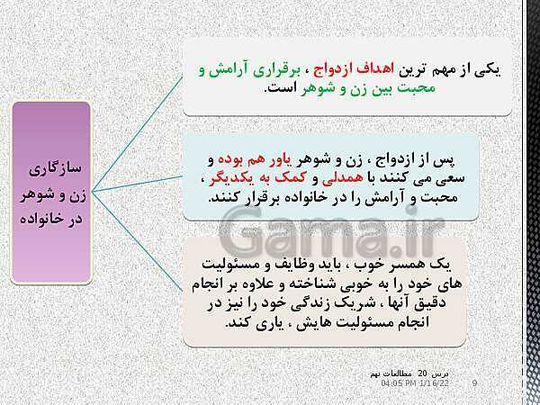 پاورپوینت مطالعات اجتماعی نهم | درس 20: آرامش در خانواده- پیش نمایش