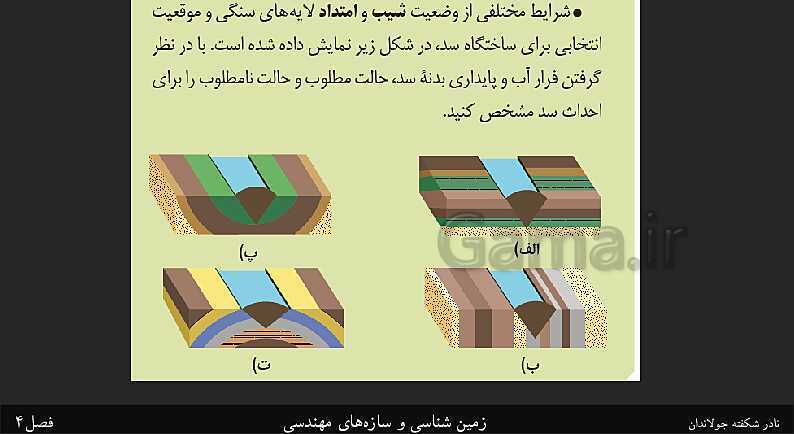 پاورپوینت تدریس زمین شناسی یازدهم | فصل 4: زمین شناسی و سازه‌های مهندسی- پیش نمایش