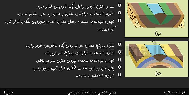 پاورپوینت تدریس زمین شناسی یازدهم | فصل 4: زمین شناسی و سازه‌های مهندسی- پیش نمایش