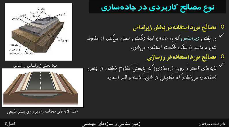 پاورپوینت تدریس زمین شناسی یازدهم | فصل 4: زمین شناسی و سازه‌های مهندسی- پیش نمایش