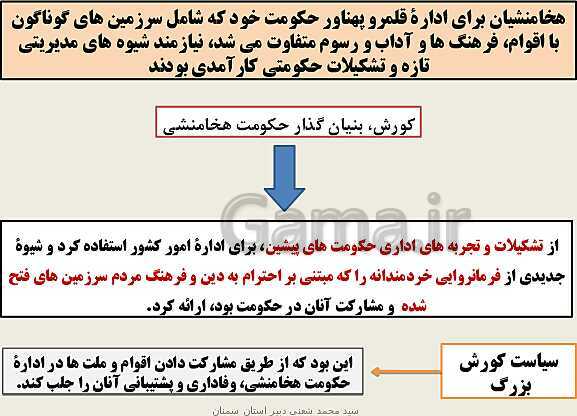 پاورپوینت تاریخ (1) دهم دبیرستان | درس 11: آیین کشور داری- پیش نمایش