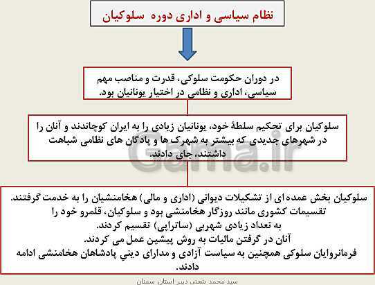 پاورپوینت تاریخ (1) دهم دبیرستان | درس 11: آیین کشور داری- پیش نمایش