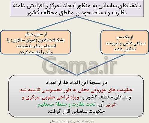 پاورپوینت تاریخ (1) دهم دبیرستان | درس 11: آیین کشور داری- پیش نمایش