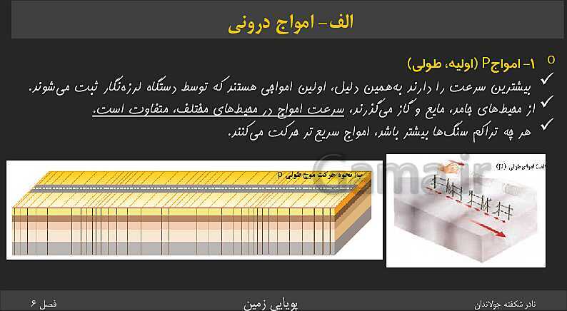 پاورپوینت تدریس زمین شناسی یازدهم | فصل 6: پویایی زمین- پیش نمایش