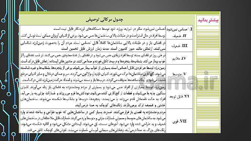 پاورپوینت تدریس زمین شناسی یازدهم | فصل 6: پویایی زمین- پیش نمایش