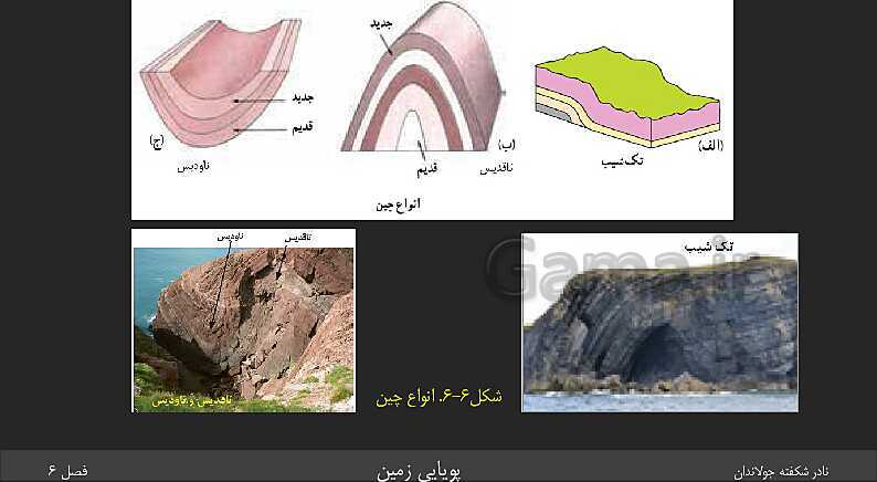 پاورپوینت تدریس زمین شناسی یازدهم | فصل 6: پویایی زمین- پیش نمایش